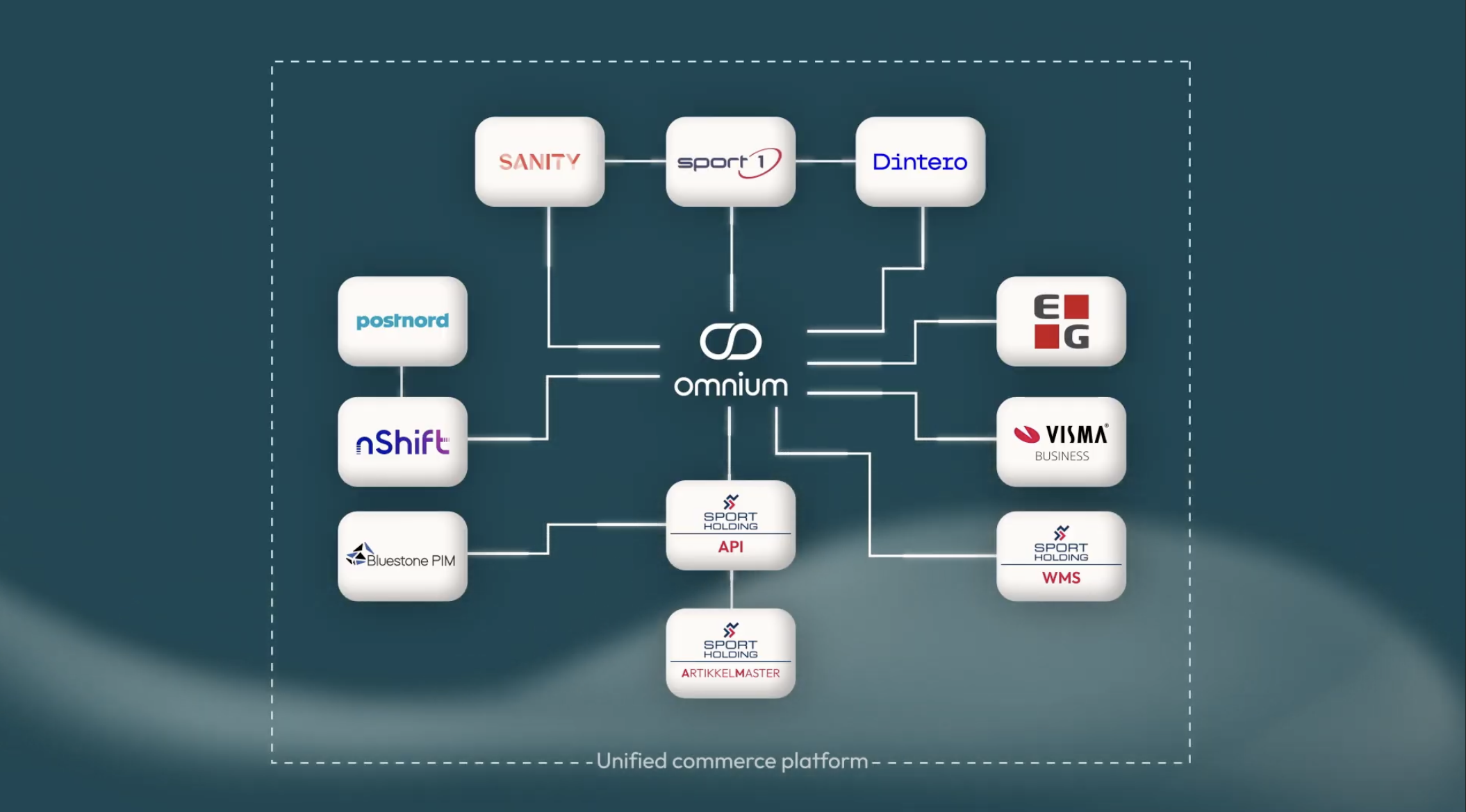 Skjermbilde 2026-03-12 kl. 13.51.00
