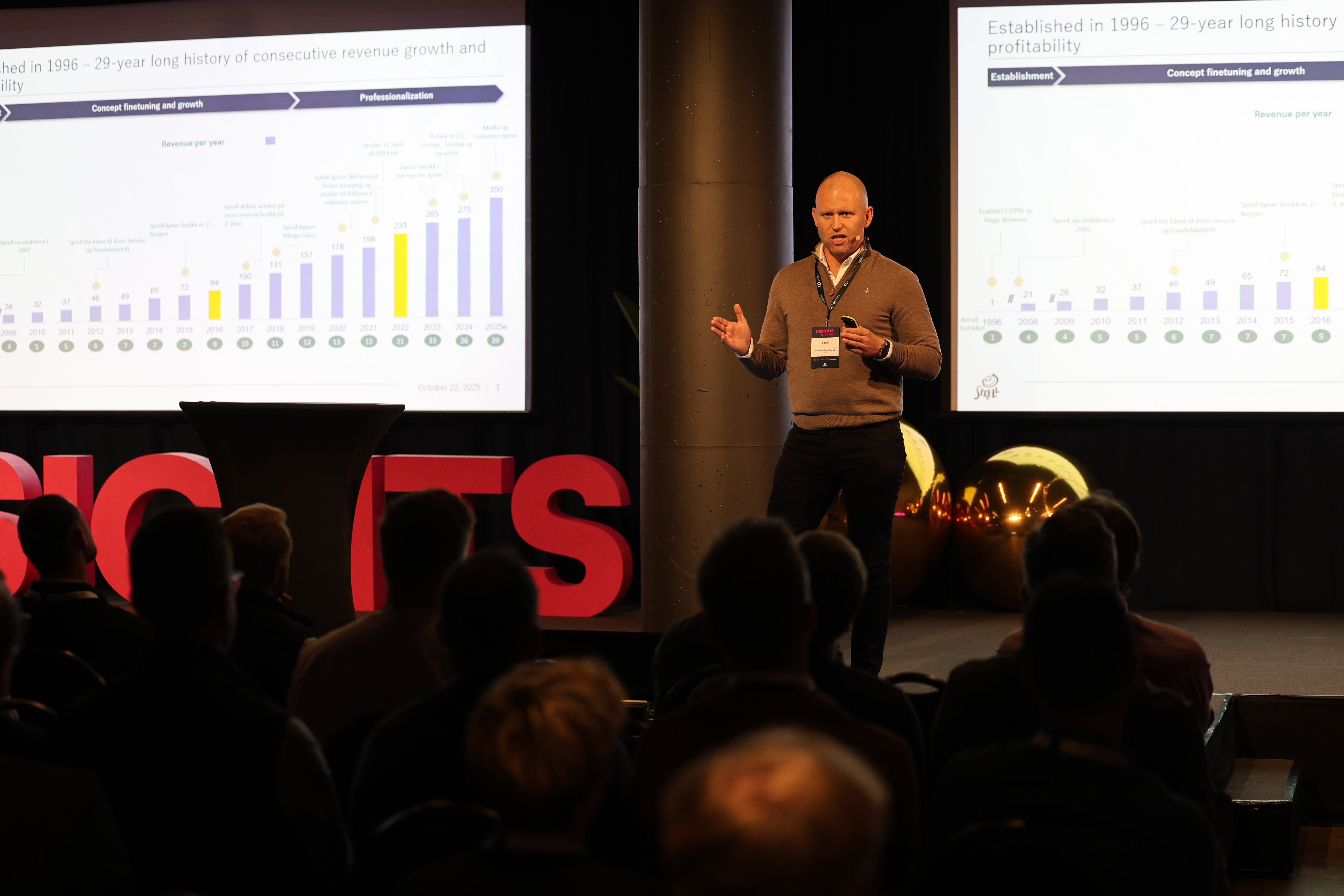 Sprell – Christian Sogn Iversen, CEO