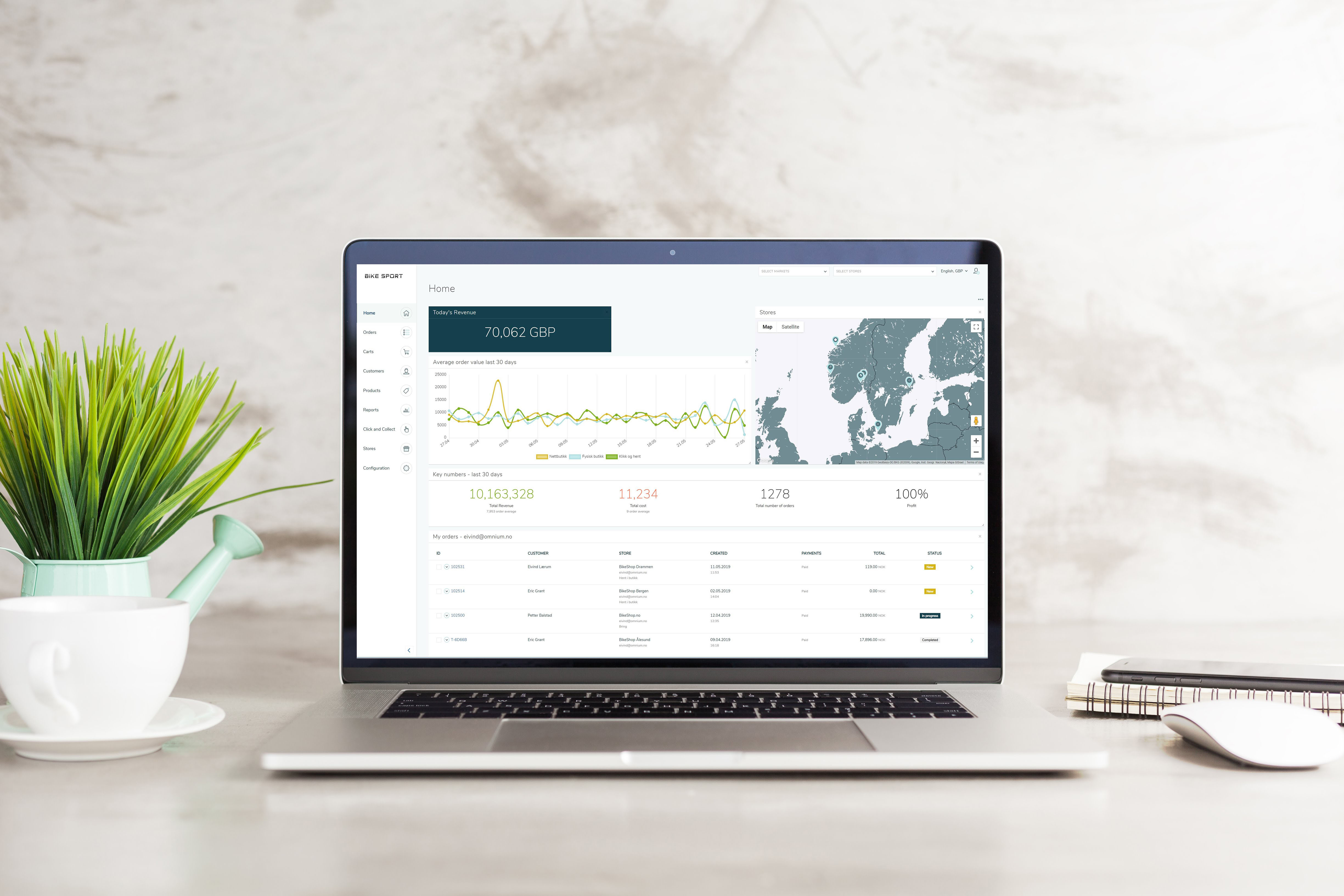 Omnium dashboard 