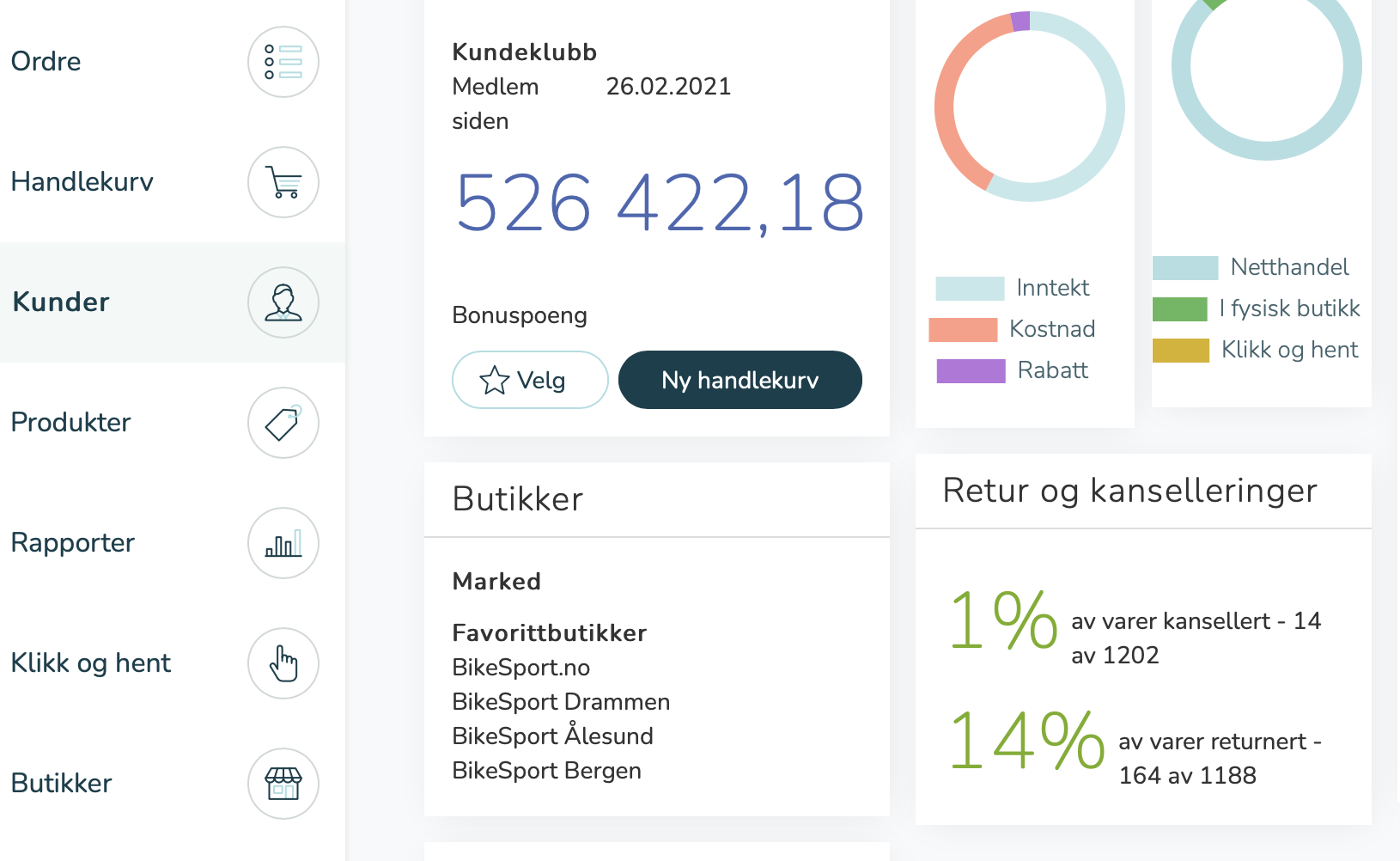 hundeklubb